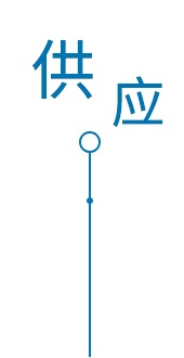  ʱ